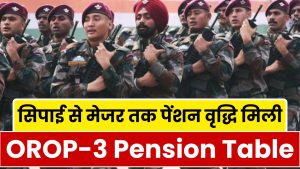 orop-3-pension-table-pdf-download-by-desw